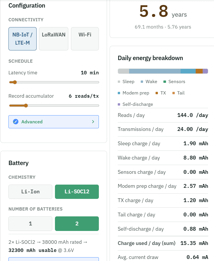 Interfaz de la calculadora de consumos y autonomía a pilas de IsurLog