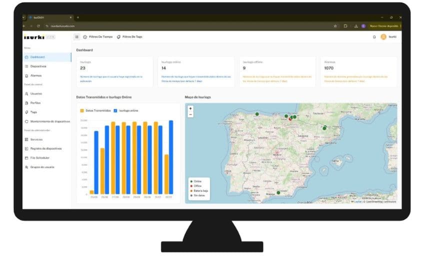 Plataforma de visualización IsurDash