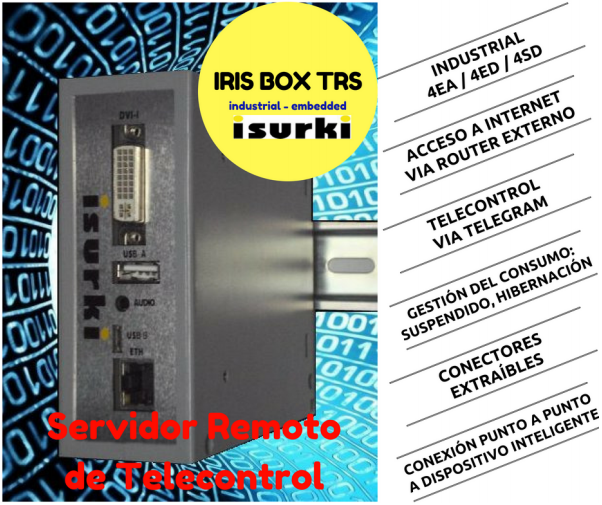 ISURKI - BOX PC